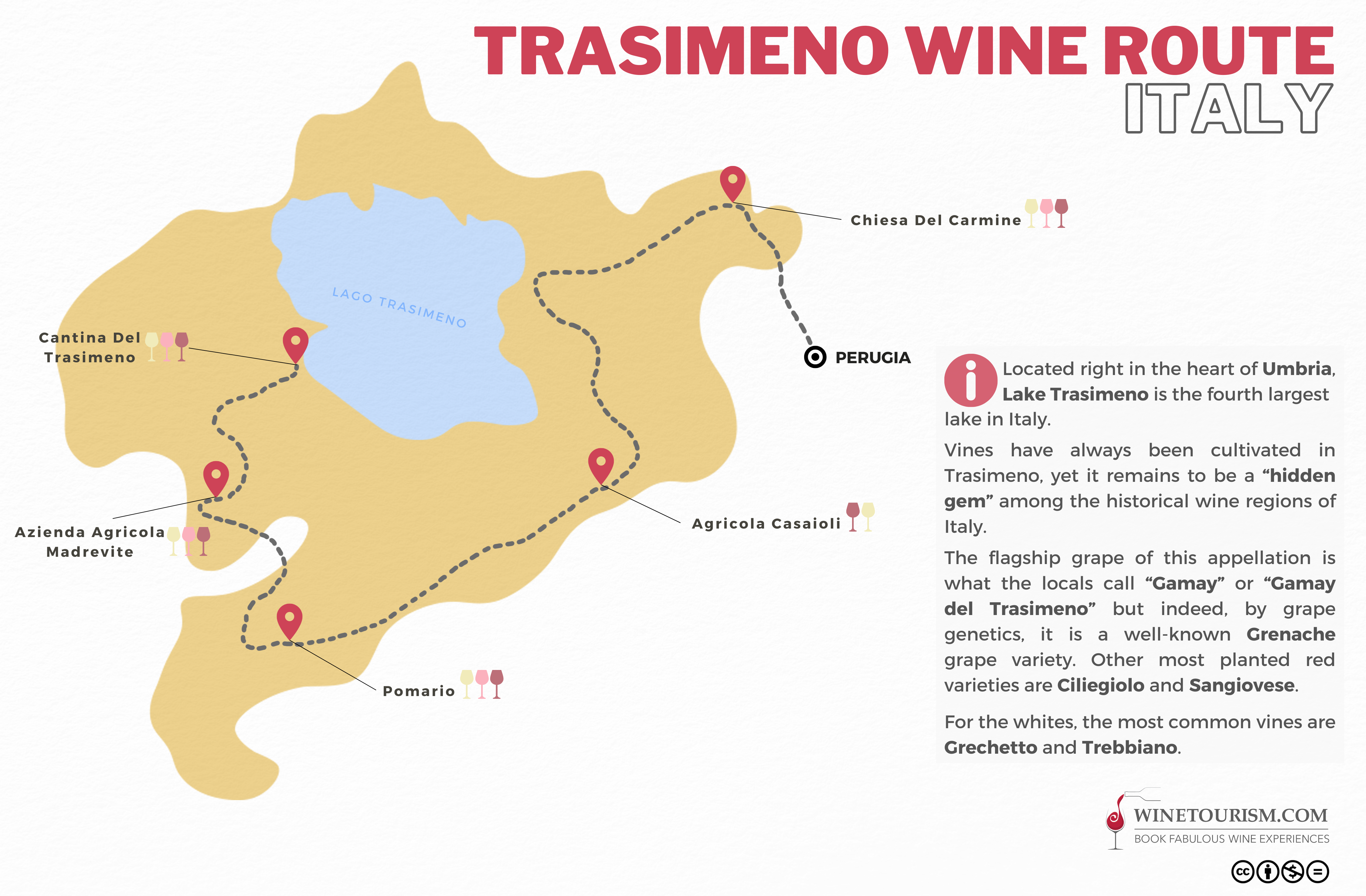 Trasimeno Wine Route
