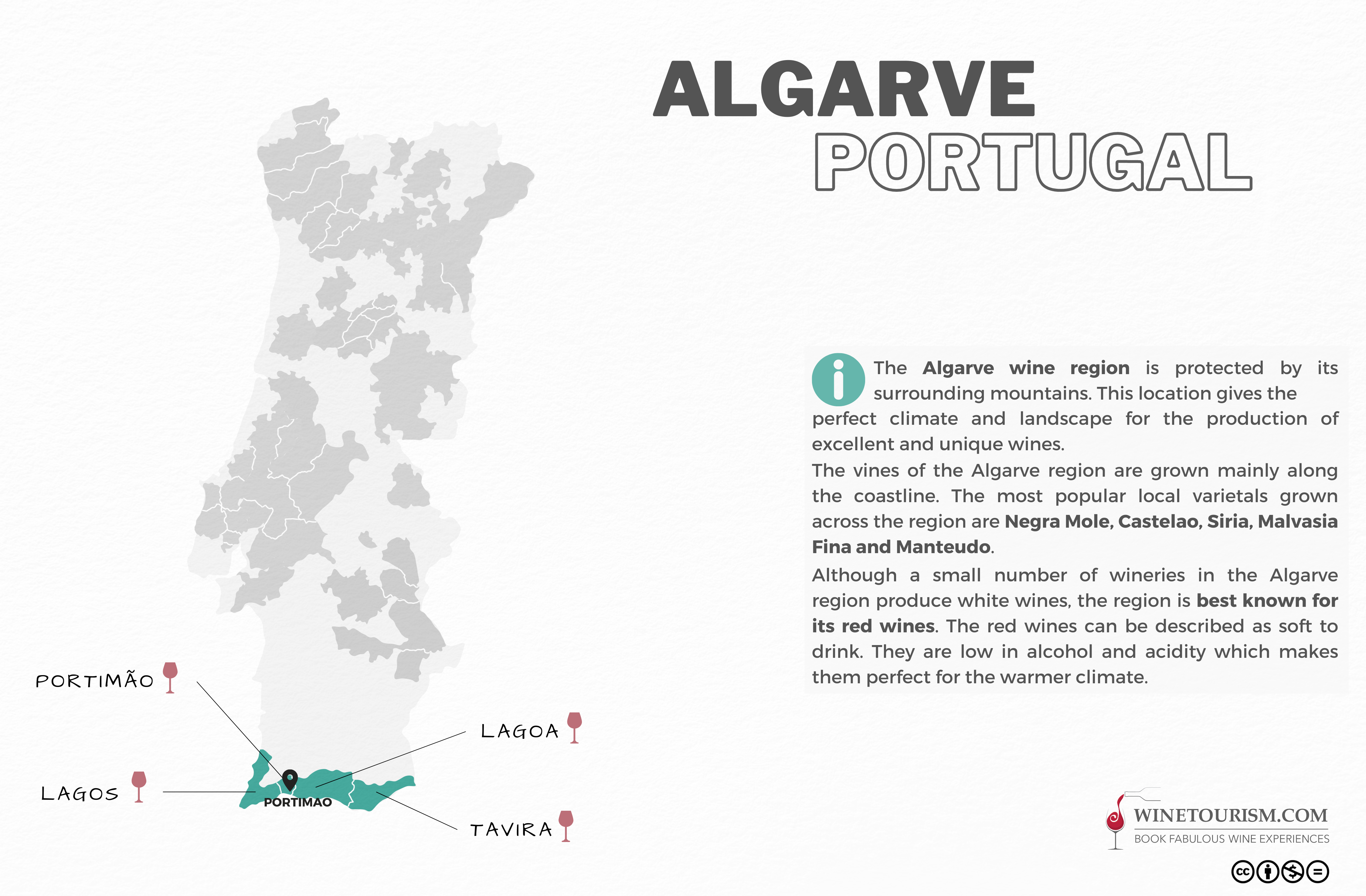 Carte des vins de l'Algarve (1)