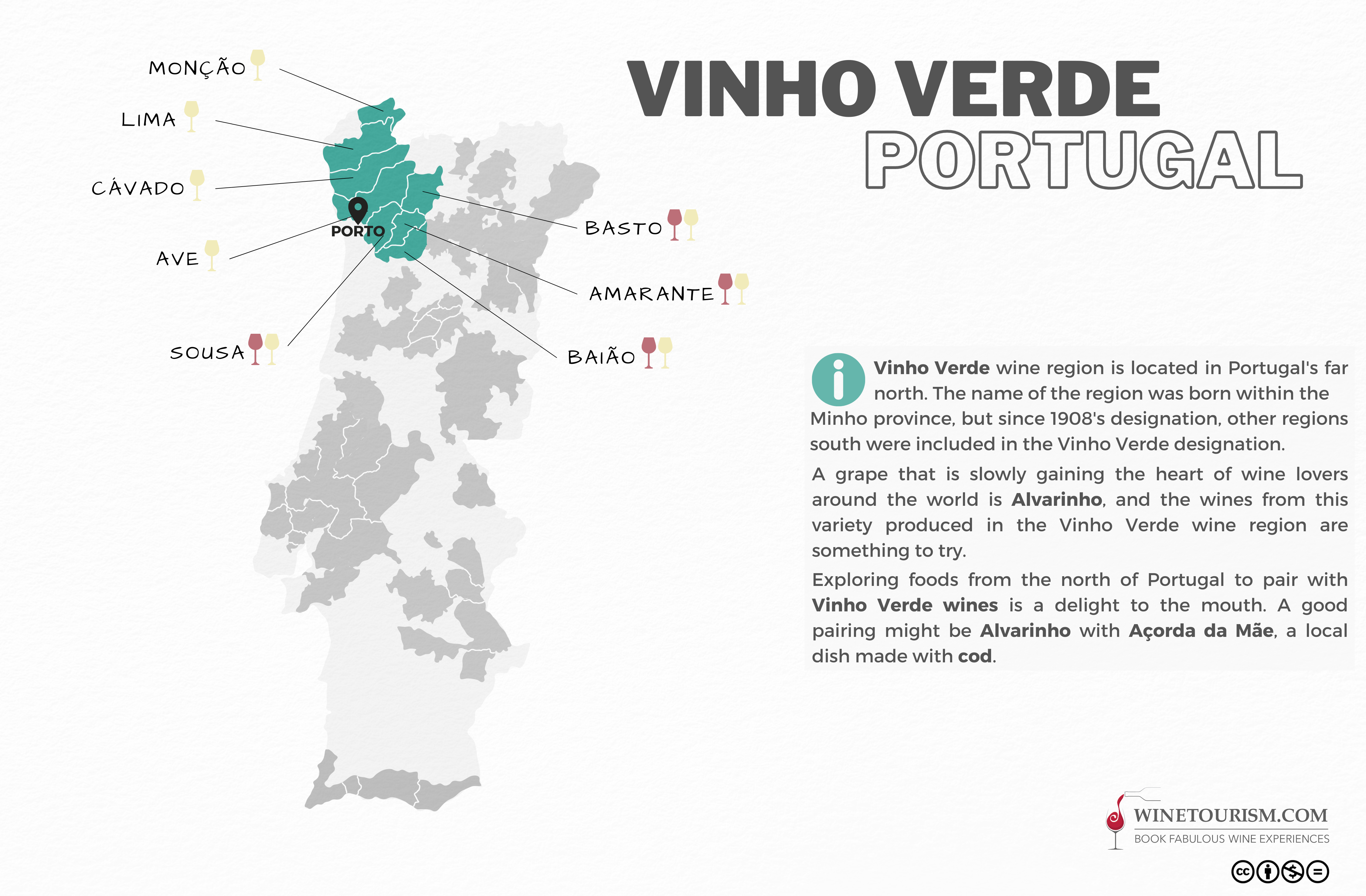 Carte des vins de Vinho Verde (1)